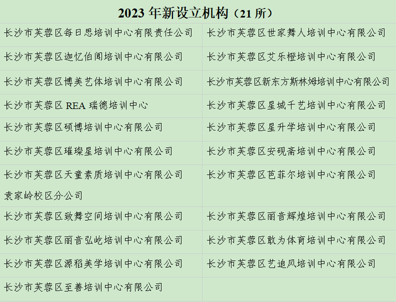 企业微信截图_17120190494296.png